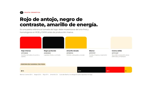 Paleta cromática de D'UNA