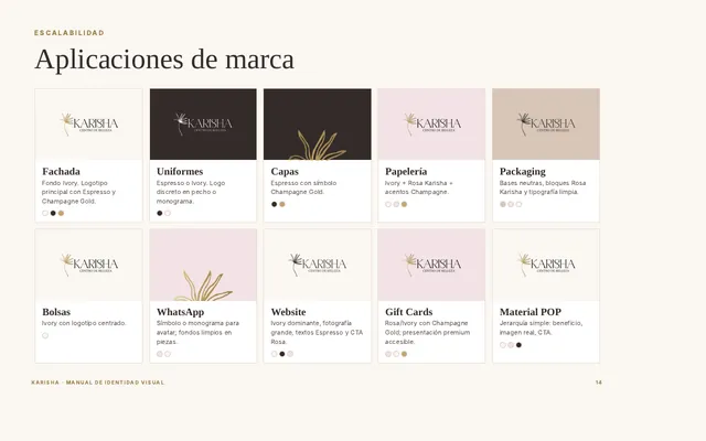 Aplicaciones de la marca Karisha